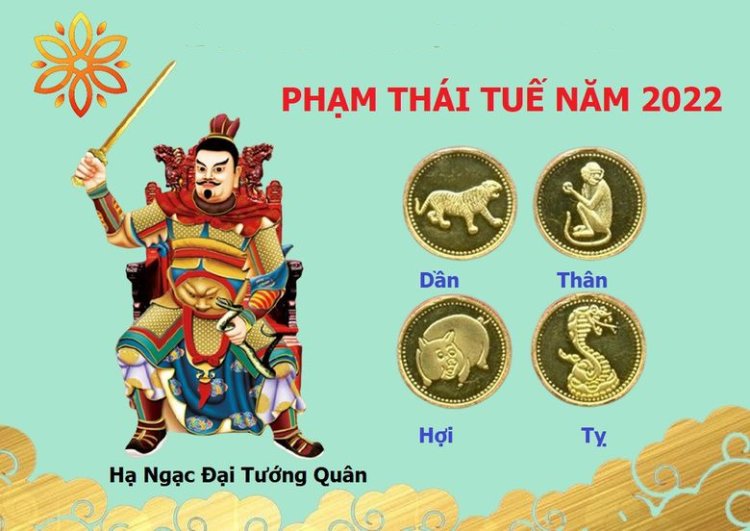 Thái Tuế là gì